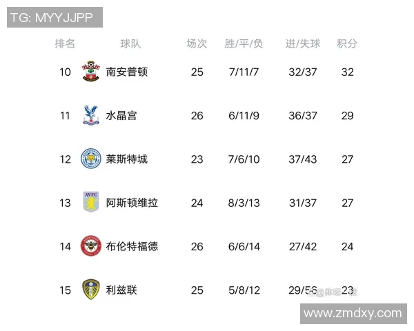 中超激战巴萨逆转热刺五球狂胜全场沸腾解析