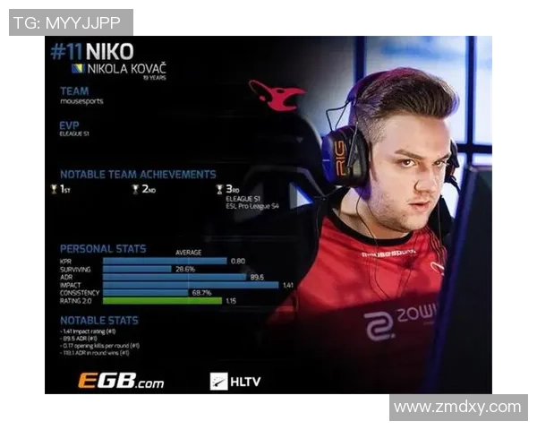 聚焦CSGO战术解析：IG战队如何在比赛中运用策略提升胜率