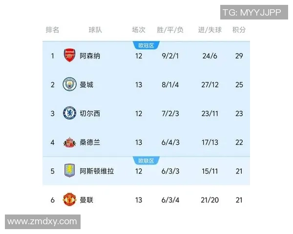 欧联杯精彩对决尤文图斯逆转热刺全场沸腾数据分析揭示关键因素